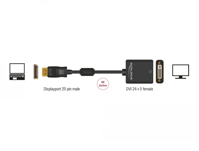 Delock_Adapter_DisplayPort_1_2_Stecker___DVI_Buchse_4K_Aktiv_schwarz__2_3e114f3b
