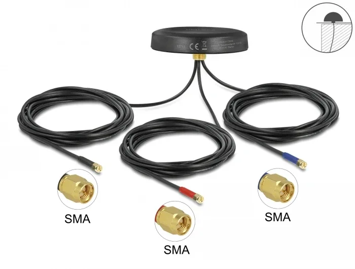 Delock_Multiband_LTE_UMTS_Antenne__1_b9bfc83a
