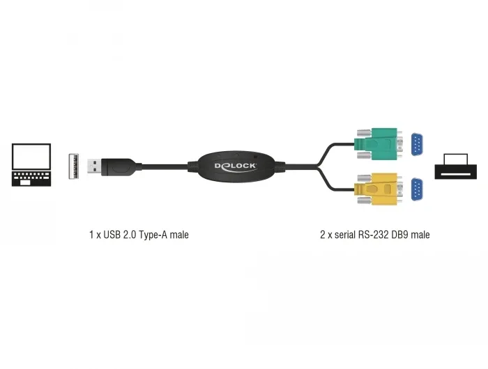 Delock_Adapter_USB_2_0_Typ-A___2_x_Seriell_DB9_RS-232__2_6349f5b7
