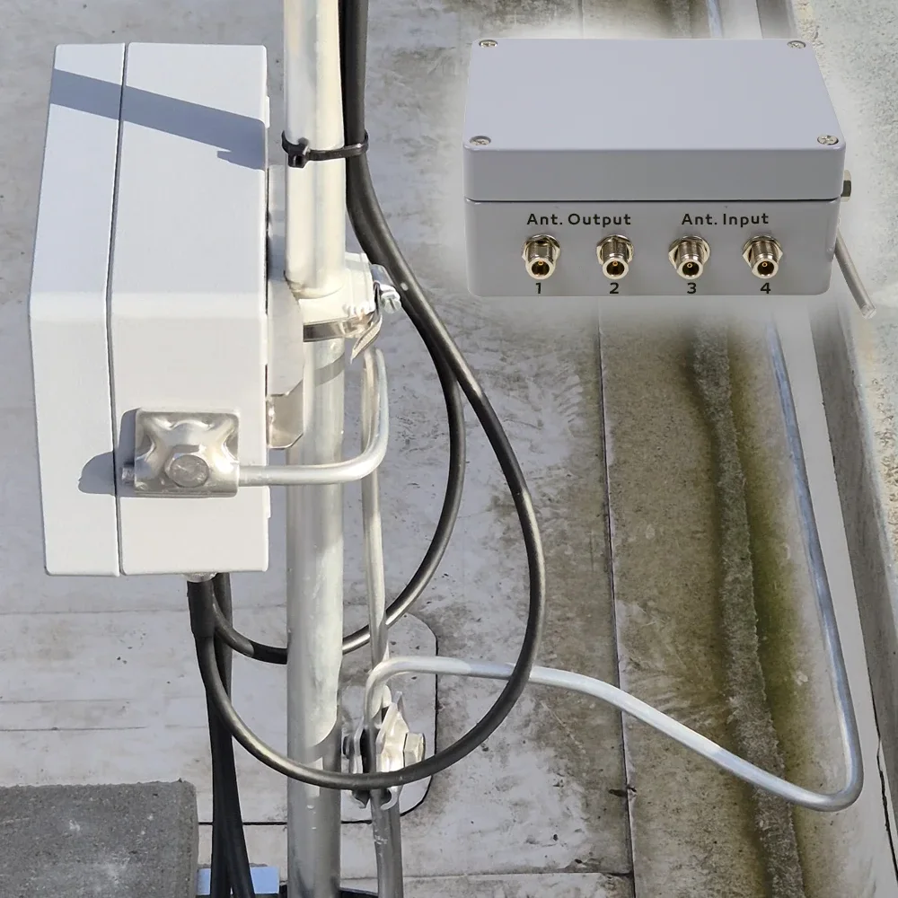 Blitzschutz Set | MIMO | Outdoor | FTS 96424