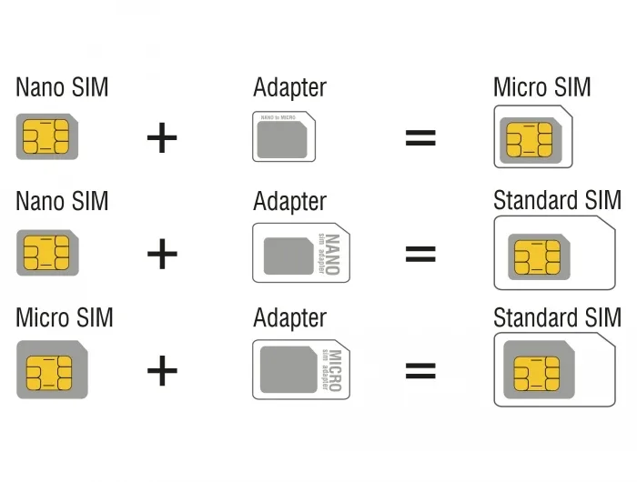 Delock_4_in_1_SIM_Karten_Adapter_Set__4_eb8f1467
