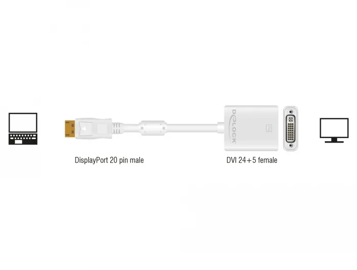 Delock_Adapter_DisplayPort_1_1_Stecker___DVI_Buchse_Passiv_wei____2_1ac50832