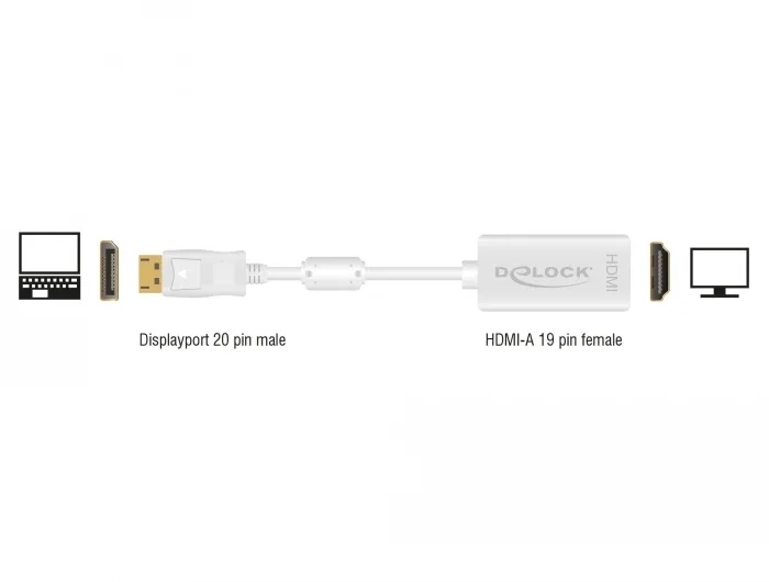 Delock_Adapter_DisplayPort_1_1_Stecker___HDMI_Buchse_Passiv_wei____2_2a2ca683