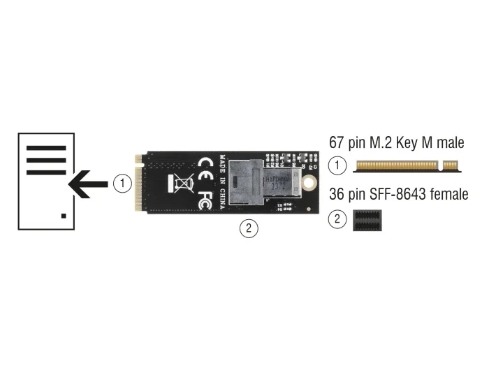 Delock_Adapter_M_2_Key_M_zu_SFF-8643_NVMe_2260__4