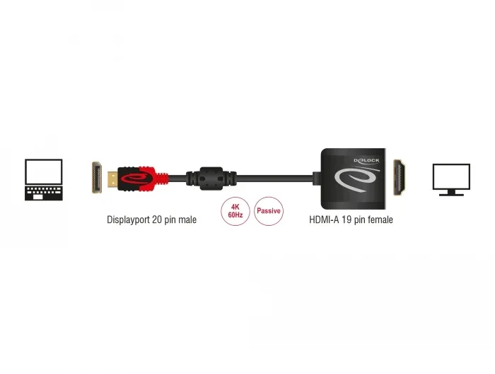 Delock_Adapter_DisplayPort_1_2_Stecker___HDMI_Buchse_4K_60_Hz_Passiv_schwarz__2_28cc299b
