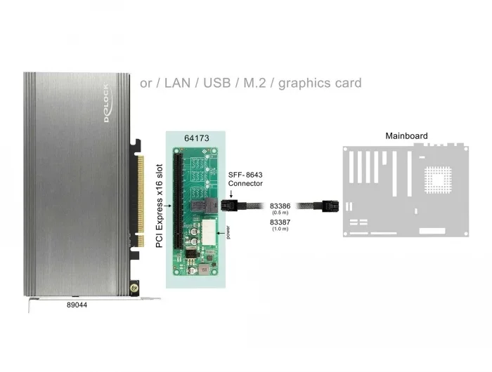 Delock_Konverter_1_x_SFF-8643_zu_PCIe_x16__3_ce9ab788